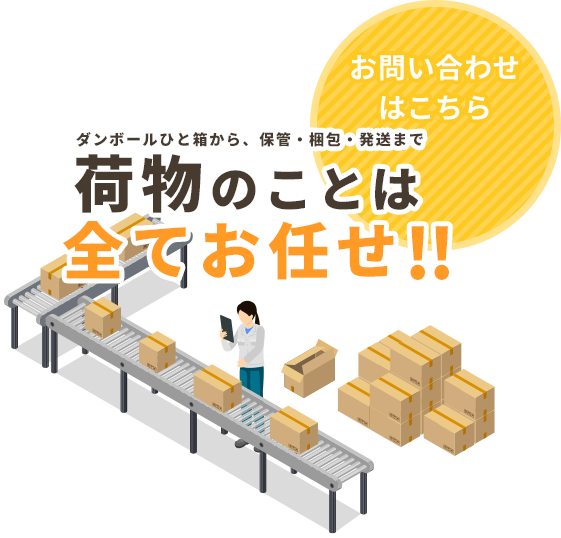 通販事業を支える代行会社